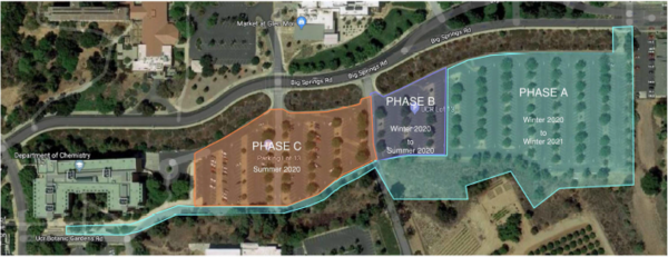 PS1 Phases Map